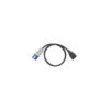 Câble adaptateur 150cm 3x2,5mm² fiche CEE vers prise Schuko